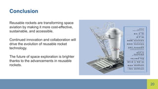 Rfa Reusable Rockets Resuable Rockets For Space Aviation (1).pptx