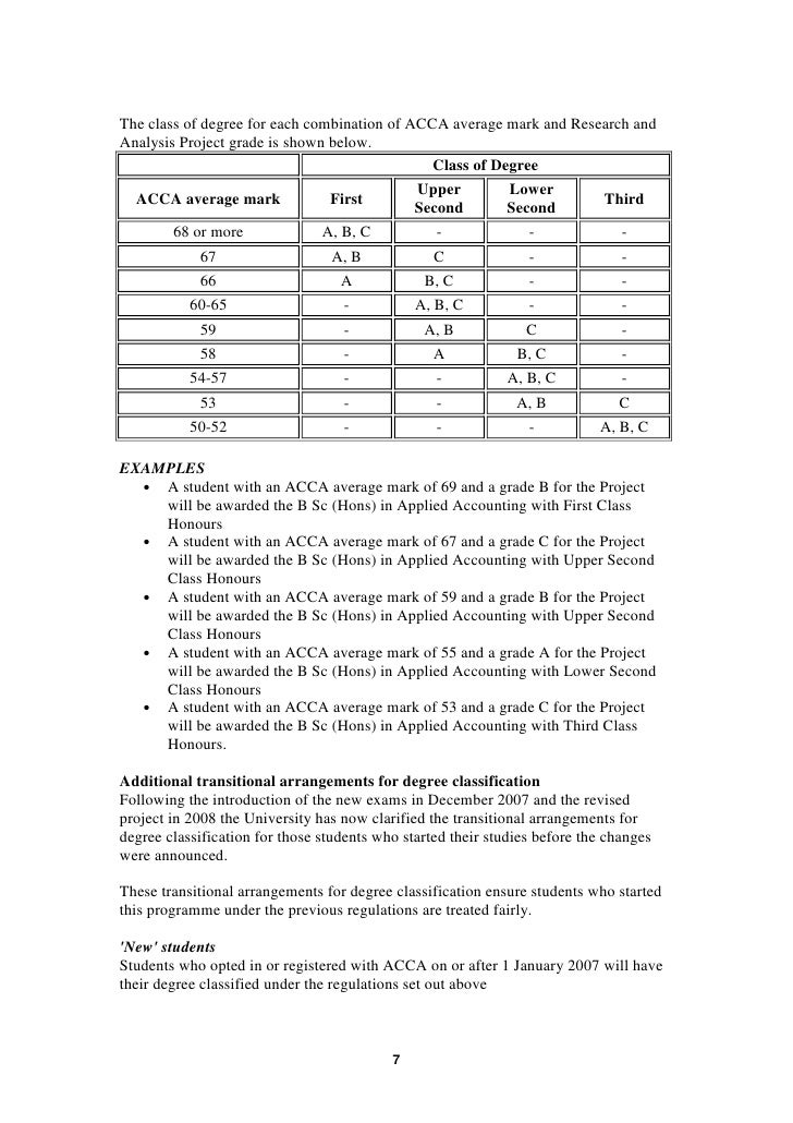 degree classification