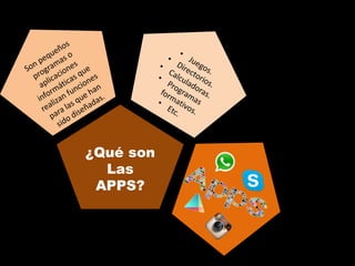 ¿Qué son
Las
APPS?
 