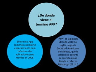 ¿De donde
viene el
termino APP?
“APP” es la palabra
del año 2010 en
inglés, según la
Sociedad Americana
de Dialecto, que la
seleccionó durante
su reunión anual
llevada a cabo en
Pittsburgh (EE.UU)
El término App
comenzó a utilizarse
especialmente para
referirse a las
aplicaciones para
móviles en 2008.
 