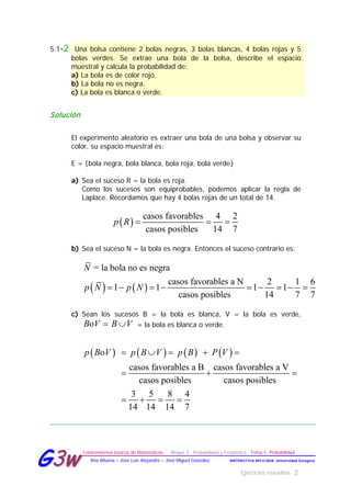Ejercicios resueltos 2
Conocimientos básicos de Matemáticas. Bloque 5. Probabilidad y Estadística. Tema 1. Probabilidad
MATEMÁTICA APLICADA- Universidad ZaragozaAna Allueva – José Luis Alejandre – José Miguel González
GG33ww
5.1-2 Una bolsa contiene 2 bolas negras, 3 bolas blancas, 4 bolas rojas y 5
bolas verdes. Se extrae una bola de la bolsa, describe el espacio
muestral y calcula la probabilidad de:
a) La bola es de color rojo.
b) La bola no es negra.
c) La bola es blanca o verde.
Solución
El experimento aleatorio es extraer una bola de una bolsa y observar su
color, su espacio muestral es:
E = {bola negra, bola blanca, bola roja, bola verde}
a) Sea el suceso R = la bola es roja.
Como los sucesos son equiprobables, podemos aplicar la regla de
Laplace. Recordamos que hay 4 bolas rojas de un total de 14.
( )
casos favorables 4 2
casos posibles 14 7
p R= = =
b) Sea el suceso N = la bola es negra. Entonces el suceso contrario es:
( ) ( )
= la bola no es negra
casos favorables a N 2 1 6
1 1 1 1
casos posibles 14 7 7
N
p N p N= − = − = − = − =
c) Sean los sucesos B = la bola es blanca, V = la bola es verde,
oB V = B V∪ = la bola es blanca o verde.
( ) ( ) ( ) ( )o
casos favorables a B casos favorables a V
casos posibles casos posibles
3 5 8 4
14 14 14 7
p B V p B V p B P V= ∪ = + =
= + =
= + = =
 