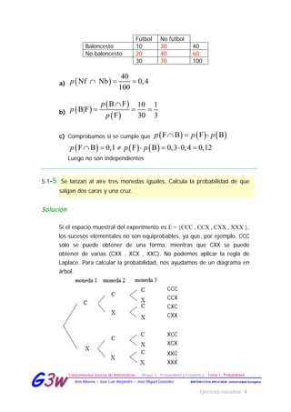 Ejercicios resueltos 4
Conocimientos básicos de Matemáticas. Bloque 5. Probabilidad y Estadística. Tema 1. Probabilidad
MATEMÁTICA APLICADA- Universidad ZaragozaAna Allueva – José Luis Alejandre – José Miguel González
GG33ww
Fútbol No fútbol
Baloncesto 10 30 40
No baloncesto 20 40 60
30 70 100
a) ( )
40
Nf Nb 0,4
100
p ∩ = =
b) ( )
( )
( )
B F 10 1
B|F
F 30 3
p
p
p
∩
= = =
c) Comprobamos si se cumple que ( ) ( ) ( )F B F Bp p p∩ = ⋅
( )F B 0,1p ∩ = ( ) ( )F B 0,3 0,4 0,12p p≠ ⋅ = ⋅ =
Luego no son independientes
5.1-5 Se lanzan al aire tres monedas iguales. Calcula la probabilidad de que
salgan dos caras y una cruz.
Solución
Si el espacio muestral del experimento es E = {CCC , CCX , CXX , XXX },
los sucesos elementales no son equiprobables, ya que, por ejemplo, CCC
sólo se puede obtener de una forma, mientras que CXX se puede
obtener de varias (CXX , XCX , XXC). No podemos aplicar la regla de
Laplace. Para calcular la probabilidad, nos ayudamos de un diagrama en
árbol.
CCC
CCX
CXC
CXX
XCC
XCX
XXC
XXX
 