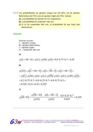 Ejercicios resueltos 6
Conocimientos básicos de Matemáticas. Bloque 5. Probabilidad y Estadística. Tema 1. Probabilidad
MATEMÁTICA APLICADA- Universidad ZaragozaAna Allueva – José Luis Alejandre – José Miguel González
GG33ww
5.1-7 Las probabilidades de aprobar Lengua son del 80%, las de aprobar
Matemáticas del 75% y las de aprobar Inglés del 70%. Calcula:
a) La probabilidad de aprobar las tres asignaturas.
b) La probabilidad de suspender sólo una.
c) Si se ha suspendido sólo una, la probabilidad de que haya sido
Matemáticas.
Solución
Sean los sucesos:
L = Aprobar Lengua
M= Aprobar Matemáticas
I = Aprobar Inglés
S1 = Suspender sólo una
a)
( ) ( ) ( ) ( )L M I L M I 0,8 0,75 0,7 0,42p p p p∩ ∩ = ⋅ ⋅ = ⋅ ⋅ =
b)
( ) ( ) ( ) ( )
( ) ( ) ( ) ( ) ( ) ( ) ( ) ( ) ( )
1 L M I L M I L M I
L M I L M I L M I
0,2 0,75 0,7 0,8 0,25 0,7 0,8 0,75 0,3
0,105 0,14 0,18 0,425
p S p p p
p p p p p p p p p
= ∩ ∩ + ∩ ∩ + ∩ ∩ =
= ⋅ ⋅ + ⋅ ⋅ + ⋅ ⋅ =
= ⋅ ⋅ + ⋅ ⋅ + ⋅ ⋅ =
= + + =
c)
( )
( )
( )
( )
( )
M 1 L M I 0,8 0,25 0,7
M / 1 0,329
1 1 0,425
p S p
p S
p S p S
∩ ∩ ∩ ⋅ ⋅
= = = =
 