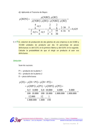 Ejercicios resueltos 8
Conocimientos básicos de Matemáticas. Bloque 5. Probabilidad y Estadística. Tema 1. Probabilidad
MATEMÁTICA APLICADA- Universidad ZaragozaAna Allueva – José Luis Alejandre – José Miguel González
GG33ww
c) Aplicando el Teorema de Bayes:
( )
( ) ( )
( ) ( ) ( ) ( )
N|B2 B2
B2|N
N|B1 B1 N|B2 B2
4 2 2
0,5
2 30 56 6 6 0,625
2 4 1 2 16 6 16 80,5 0,5
5 6 5 6 30
p p
p
p p p p
⋅
=
⋅ + ⋅
⋅
⋅
= = = = = =
⋅⋅ + ⋅ +
5.1-9 EL volumen de producción de dos plantas de una empresa es de 8.000 y
10.000 unidades de producto por día. El porcentaje de piezas
defectuosas es del 0,5% en la primera fábrica y del 0,8% en la segunda.
Calcular la probabilidad de que al elegir un producto al azar sea
defectuoso.
Solución
Sean los sucesos:
P1 = producto de la planta 1
P2 = producto de la planta 2
D = pieza defectuosa
( ) ( ) ( )
( ) ( ) ( ) ( )
D D P1 D P2
D|P1 P1 + D|P2 P2
0,5 8.000 0,8 10.000 4.000 8.000
100 18.000 100 18.000 1.800.000 1.800.000
12.000 12 1
1.800.000 1.800 150
p p p
p p p p
= ∩ + ∩ =
= ⋅ ⋅ =
= ⋅ + ⋅ = + =
= = =
 