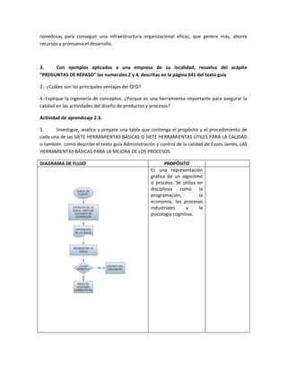 novedosas para conseguir una infraestructura organizacional eficaz, que genere más, ahorre
recursos y promueva el desarrollo.
3. Con ejemplos aplicados a una empresa de su localidad, resuelva del acápite
“PREGUNTAS DE REPASO” los numerales 2 y 4, descritas en la página 641 del texto guía
2.- ¿Cuáles son las principales ventajas del QFD?
4.-Explique la ingeniería de conceptos. ¿Porque es una herramienta importante para asegurar la
calidad en las actividades del diseño de productos y procesos?
Actividad de aprendizaje 2.3.
1. Investigue, analice y prepare una tabla que contenga el propósito y el procedimiento de
cada una de las SIETE HERRAMIENTAS BÁSICAS O SIETE HERRAMIENTAS ÚTILES PARA LA CALIDAD
o también como describe el texto guía Administración y control de la calidad de Evans James, LAS
HERRAMIENTAS BÁSICAS PARA LA MEJORA DE LOS PROCESOS.
DIAGRAMA DE FLUJO PROPÓSITO
Es una representación
gráfica de un algoritmo
o proceso. Se utiliza en
disciplinas como la
programación, la
economía, los procesos
industriales y la
psicología cognitiva.
 
