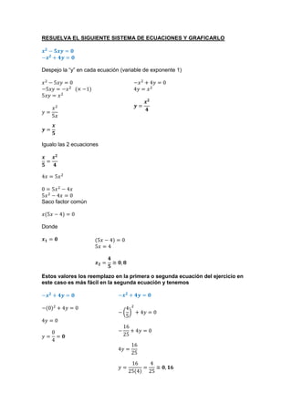 RESUELVA EL SIGUIENTE SISTEMA DE ECUACIONES Y GRAFICARLO
𝒙 𝟐
− 𝟓𝒙𝒚 = 𝟎
−𝒙 𝟐
+ 𝟒𝒚 = 𝟎
Despejo la “y” en cada ecuación (variable de exponente 1)
𝑥2
− 5𝑥𝑦 = 0
−5𝑥𝑦 = −𝑥2
(× −1)
5𝑥𝑦 = 𝑥2
𝑦 =
𝑥2
5𝑥
𝒚 =
𝒙
𝟓
Igualo las 2 ecuaciones
𝒙
𝟓
=
𝒙 𝟐
𝟒
4𝑥 = 5𝑥2
0 = 5𝑥2
− 4𝑥
5𝑥2
− 4𝑥 = 0
Saco factor común
𝑥(5𝑥 − 4) = 0
Donde
𝒙 𝟏 = 𝟎
Estos valores los reemplazo en la primera o segunda ecuación del ejercicio en
este caso es más fácil en la segunda ecuación y tenemos
−𝒙 𝟐
+ 𝟒𝒚 = 𝟎
−(0)2
+ 4𝑦 = 0
4𝑦 = 0
𝑦 =
0
4
= 𝟎
−𝑥2
+ 4𝑦 = 0
4𝑦 = 𝑥2
𝒚 =
𝒙 𝟐
𝟒
(5𝑥 − 4) = 0
5𝑥 = 4
𝒙 𝟐 =
𝟒
𝟓
≅ 𝟎, 𝟖
−𝒙 𝟐
+ 𝟒𝒚 = 𝟎
− (
4
5
)
2
+ 4𝑦 = 0
−
16
25
+ 4𝑦 = 0
4𝑦 =
16
25
𝑦 =
16
25(4)
=
4
25
≅ 𝟎, 𝟏𝟔
 