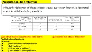 RESUELVEN PROBLEMAS USANDO LA YUPANA PARA SEGUNDO GRADO DE PRIMARIA.pptx