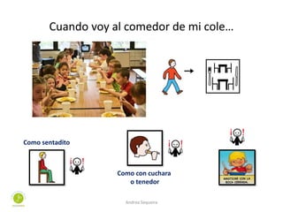 Cuando voy al comedor de mi cole…
Como con cuchara
o tenedor
Como sentadito
Andrea Sequeira
 