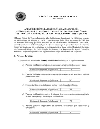  

BANCO CENTRAL DE VENEZUELA
RIF: G‐20000110‐0 

 
 
 

ANUNCIO DE RESULTADOS DE LAS SUBASTAS N° 10-2013
CONVOCADAS POR EL BANCO CENTRAL DE VENEZUELA A TRAVÉS DEL
SISTEMA COMPLEMENTARIO DE ADMINISTRACIÓN DE DIVISAS (SICAD)
El Banco Central de Venezuela anuncia a las Instituciones Autorizadas y al público en general,
los resultados de las Subastas N° 10-2013 convocadas en fecha 25 de noviembre de 2013 para
las personas naturales y jurídicas indicadas en las mismas como Participantes Convocados,
obtenidos en función de la metodología de adjudicación adoptada por el Directorio de este Ente
Emisor en función de los objetivos de la política cambiaria fijada entre el Ejecutivo Nacional,
por órgano del Ministro del Poder Popular de Finanzas, y el Directorio del Banco Central de
Venezuela, empleando para ello una regla multicriterio que atiende a dichos objetivos:
1. Personas Jurídicas:
1.1. Monto Total Adjudicado: USD 64.588.000,00, distribuido de la siguiente manera:
a) Personas jurídicas importadoras de resinas para la fabricación de envases y tapas:
Cantidad de Empresas Adjudicadas

18

b) Personas jurídicas importadoras de productos para hotelería y  lencerías, e insumos 
para su fabricación: 

Cantidad de Empresas Adjudicadas

307

c) Personas jurídicas importadoras de equipos y materiales odontológicos. 
Cantidad de Empresas Adjudicadas

45

d) Personas jurídicas importadoras de jabones, detergentes, perfumes y preparados de 
tocador (peluquería), e insumos para su fabricación: 

Cantidad de Empresas Adjudicadas

70

e) Personas jurídicas importadoras  de  contrastes  endovenosos  para  resonancias  y 
tomografías:

Cantidad de Empresas Adjudicadas

4

 