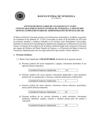  

BANCO CENTRAL DE VENEZUELA
RIF: G‐20000110‐0 

 
 

ANUNCIO DE RESULTADOS DE LAS SUBASTAS N° 12-2013
CONVOCADAS POR EL BANCO CENTRAL DE VENEZUELA A TRAVÉS DEL
SISTEMA COMPLEMENTARIO DE ADMINISTRACIÓN DE DIVISAS (SICAD)

El Banco Central de Venezuela anuncia a las Instituciones Autorizadas y al público en general,
los resultados de las Subastas N° 12-2013 convocadas en fecha 10 de diciembre de 2013 para
las personas naturales y jurídicas indicadas en las mismas como Participantes Convocados,
obtenidos en función de la metodología de adjudicación adoptada por el Directorio de este Ente
Emisor, en función de los objetivos de la política cambiaria fijada entre el Ejecutivo Nacional,
por órgano del Ministro del Poder Popular de Finanzas, y el Directorio del Banco Central de
Venezuela, empleando para ello una regla multicriterio que atiende a dichos objetivos:
1. Personas Jurídicas:
1.1. Monto Total Adjudicado: USD 40.307.000,00, distribuido de la siguiente manera:
a) Personas jurídicas del sector maquinaria y equipos, únicamente destinados al uso
agrícola (incluye repuestos):
Cantidad de Empresas Adjudicadas

118

b) Personas jurídicas del sector químico, únicamente plaguicidas y otros productos
químicos de uso agropecuario e insumos y materias primas para su fabricación: 
Cantidad de Empresas Adjudicadas

4

c) Personas  jurídicas  del  sector  eléctrico,  únicamente  motores  eléctricos,  generadores, 
piezas y partes (excluye autopartes). 

Cantidad de Empresas Adjudicadas

66

d) Personas jurídicas de los sectores alimentos y salud veterinario, únicamente
medicinas, alimentos, equipos, insumos y materias primas para uso animal o
veterinario. 
Cantidad de Empresas Adjudicadas

49

 
