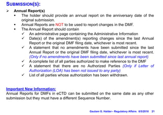 21
SUBMISSION(S):
Ø Annual Report(s)
§ The holder should provide an annual report on the anniversary date of the
original submission.
§ Annual Reports are NOT to be used to report changes in the DMF.
§ The Annual Report should contain
ü An administrative page containing the Administrative Information
ü Date(s) of the amendment(s) reporting changes since the last Annual
Report or the original DMF filing date, whichever is most recent.
ü A statement that no amendments have been submitted since the last
Annual Report or the original DMF filing date, whichever is most recent.
(Only if no amendments have been submitted since last annual report)
ü A complete list of all parties authorized to make reference to the DMF
ü A statement that there are no Authorized Parties (Only if Letter of
Authorization (LOA) has been not issued to any party)
ü List of all parties whose authorization has been withdrawn.
Important New Information:
Annual Reports for DMFs in eCTD can be submitted on the same date as any other
submission but they must have a different Sequence Number.
6/5/2018Gautam G. Halder– Regulatory Affairs
 