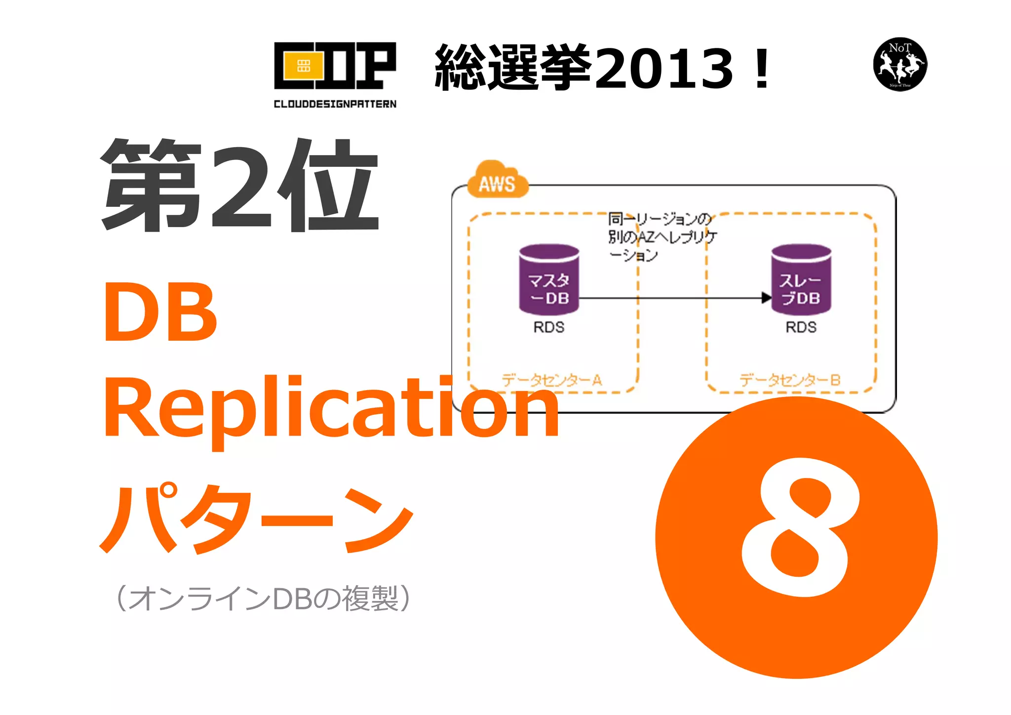 総選挙2013！
DB
Replication
パターン
（オンラインDBの複製）
第2位
 