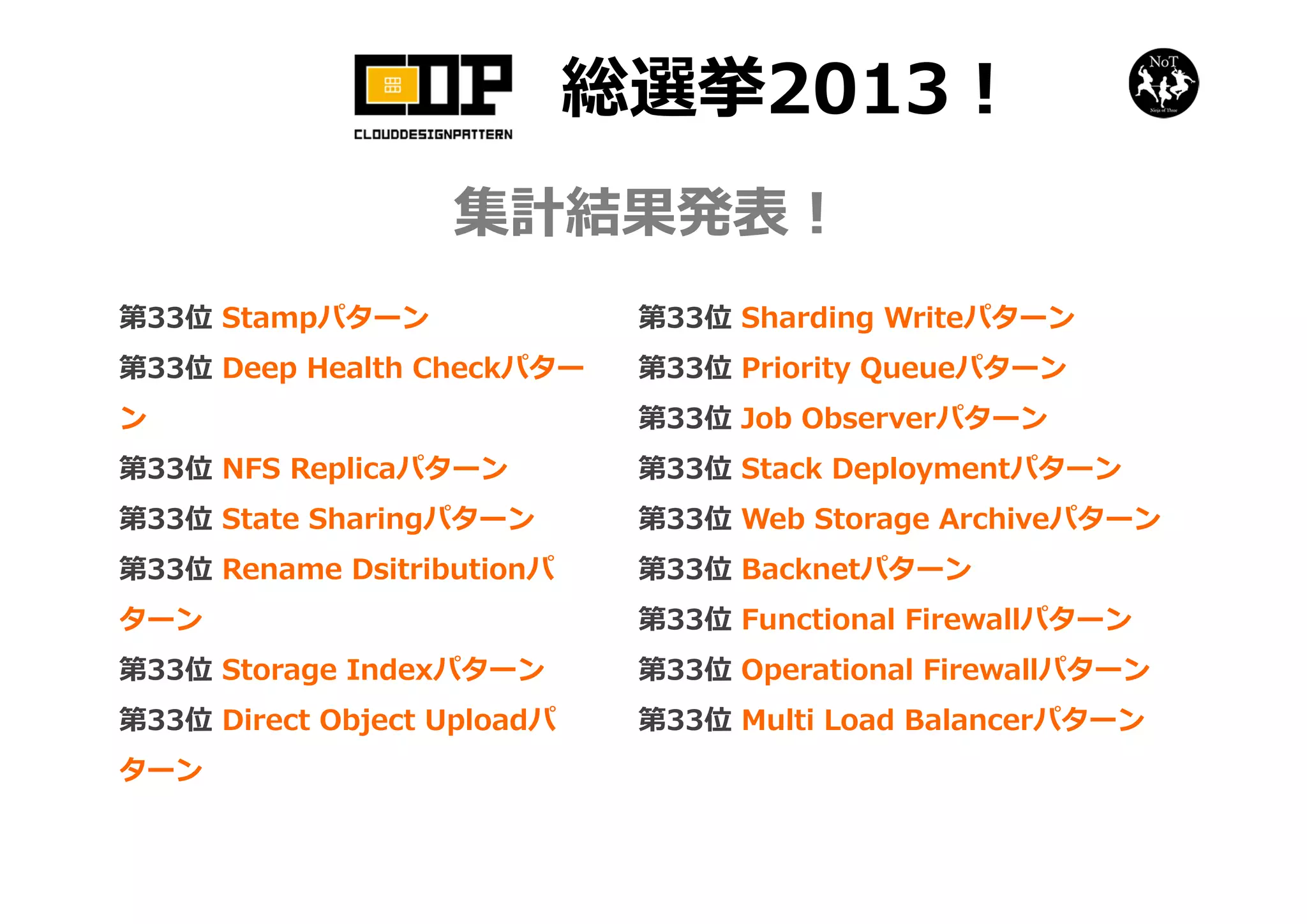 総選挙2013！
第33位 Stampパターン
第33位 Deep Health Checkパター
ン
第33位 NFS Replicaパターン
第33位 State Sharingパターン
第33位 Rename Dsitributionパ
ターン
第33位 Storage Indexパターン
第33位 Direct Object Uploadパ
ターン
集計結果発表！
第33位 Sharding Writeパターン
第33位 Priority Queueパターン
第33位 Job Observerパターン
第33位 Stack Deploymentパターン
第33位 Web Storage Archiveパターン
第33位 Backnetパターン
第33位 Functional Firewallパターン
第33位 Operational Firewallパターン
第33位 Multi Load Balancerパターン
 