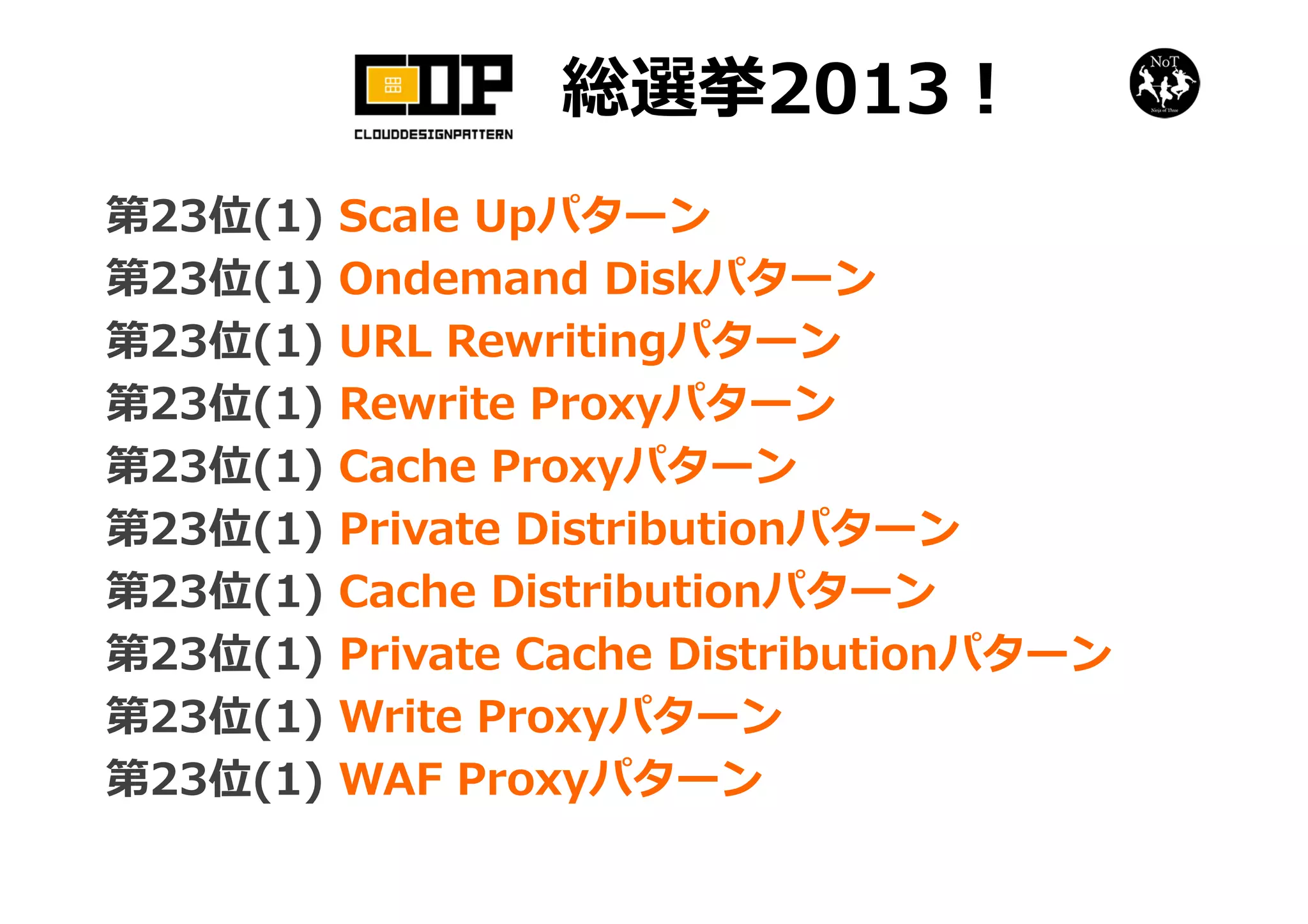 総選挙2013！
第23位(1) Scale Upパターン
第23位(1) Ondemand Diskパターン
第23位(1) URL Rewritingパターン
第23位(1) Rewrite Proxyパターン
第23位(1) Cache Proxyパターン
第23位(1) Private Distributionパターン
第23位(1) Cache Distributionパターン
第23位(1) Private Cache Distributionパターン
第23位(1) Write Proxyパターン
第23位(1) WAF Proxyパターン
 