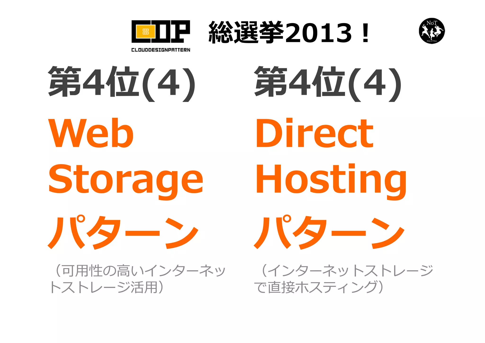 総選挙2013！
Web
Storage
パターン
（可⽤性の⾼いインターネッ
トストレージ活⽤）
第4位(4)
Direct
Hosting
パターン
（インターネットストレージ
で直接ホスティング）
第4位(4)
 