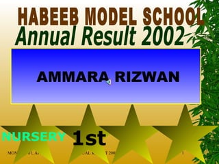 HABEEB MODEL SCHOOL Annual Result 2002 NURSERY 1st AMMARA RIZWAN 