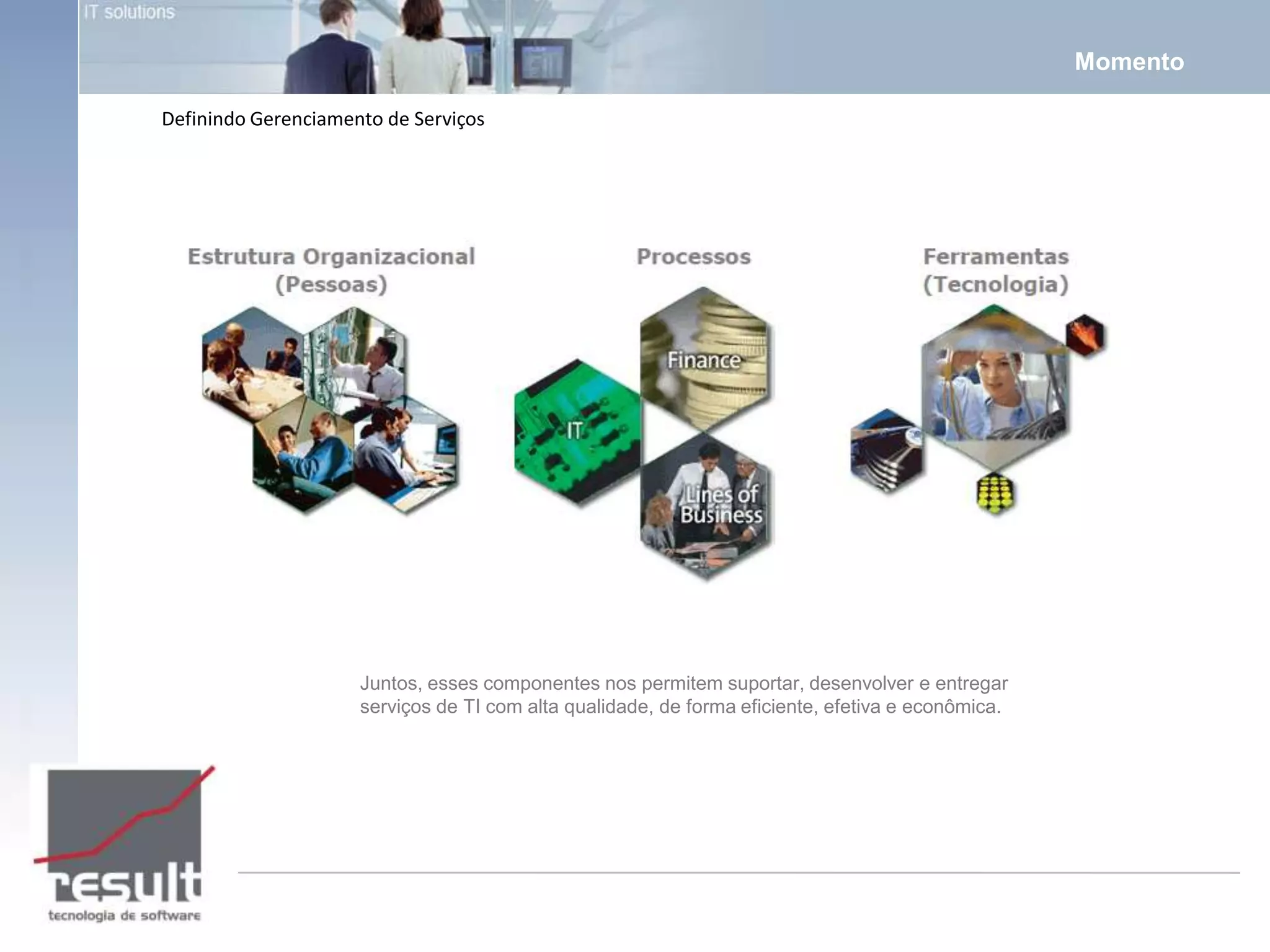 Promotion Institucional