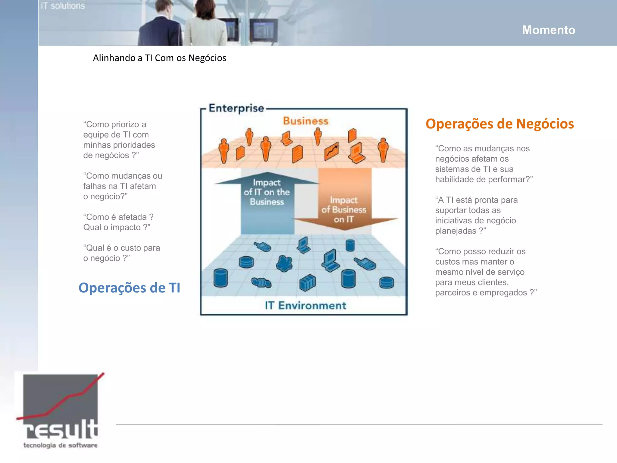 Promotion Institucional