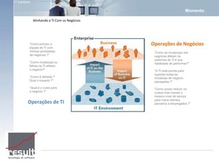 Promotion Institucional