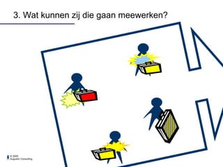 3. Wat kunnen zij die gaan meewerken? 