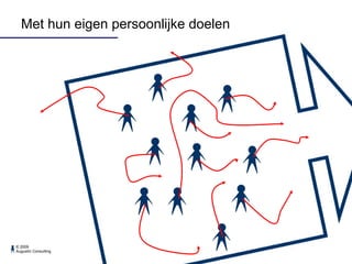 Met hun eigen persoonlijke doelen 