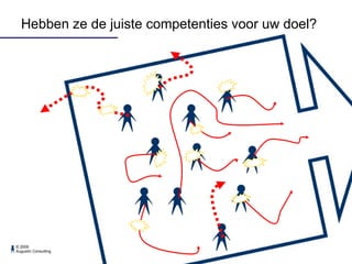 Hebben ze de juiste competenties voor uw doel? 