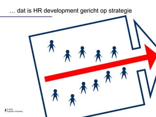… dat is HR development gericht op strategie 