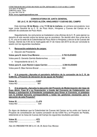 COMUNIDAD DE REGANTES DE POZO ALCÓN, HINOJARES Y CUEVAS DEL CAMPO
Avd. Jaén, Nº 66 Bajo 1º
23485 Pozo Alcón -Jaén-
Tf. y fax: 953 73 81 34
Web: www.regantespozoalcon.com
CONVOCATORIA DE JUNTA GENERAL
DE LA C. R. DE POZO ALCÓN, HINOJARES Y CUEVAS DEL CAMPO
Este domingo 30 de Marzo, a las 11:30 de la mañana, en primera convocatoria, tuvo
lugar Junta General de la C. R. de Pozo Alcón, Hinojares y Cuevas del Campo en la
estación de autobuses de Pozo Alcón.
Seguidamente, los comuneros se trasladaron a las oficinas de la C. R. para ejercer su
derecho al voto secreto sobre los temas que se acordaron. Se decidió abrir dos urnas de la
C. R, una en la sede de la Colectividad de Pozo Alcón e Hinojares y otra en la de Cuevas del
Campo. Siendo las 4:40 de la madrugada del 31 de marzo del 2014 se dio por concluida la
sesión con los siguientes resultados:
1. Renovación estatutaria de cargos:
Elección del Presidente:
Votos para D. Isicio Cruz Moreno …………………………… 2.763 ELEGIDO
Votos para D. Gerardo Garrido Basterrechea ……………... 988
Vicepresidente de la C. R.
Votos para D. Juan Ramón López Carrión ………….……… 2.394 ELEGIDO
Votos para D. Blas Herrera Brocal …………………………... 924
2. A la pregunta ¿Aprueba el parcelario definitivo de la concesión de la C. R. de
8.800 Ha. y Proyecto de elevación de las aguas de Peralta?
Votos SI ……………………….. 2.697
Votos NO ……………………… 981
3. A la pregunta ¿Aprueba la ejecución del Proyecto de Modernización del riego de
Pozo Alcón, Fase III y su financiación, a través del Convenio de Colaboración con
Seiasa y autorización al Presidente competente para firmar el Convenio, el préstamo
con la entidad bancaria correspondiente y todas las gestiones necesarias para le
ejecución de este Proyecto?
Votos SI ……………………….. 2..470
Votos NO ……………………… 534
Es digno de destacar que la Colectividad de Cuevas del Campo se ha unido con fuerza al
Proyecto de consolidación de nuestra concesión de las 8.800 Ha y el Proyecto de Peralta,
obteniendo en la mesa de Cuevas del Campo los siguientes resultados parciales:
Votos SI ……………………….. 672
Votos NO ……………………… 483
Fdo: EL PRESIDENTE DE LA C. R.: D. Isicio Cruz Moreno
 