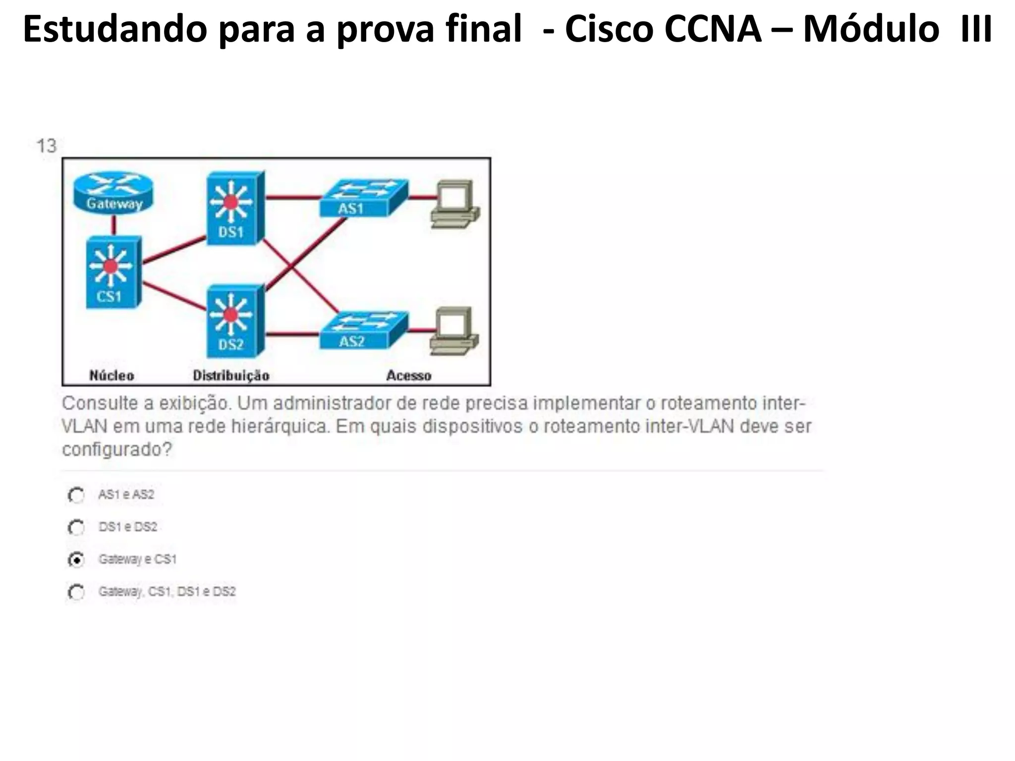 Estudando para a prova final - Cisco CCNA – Módulo III
 