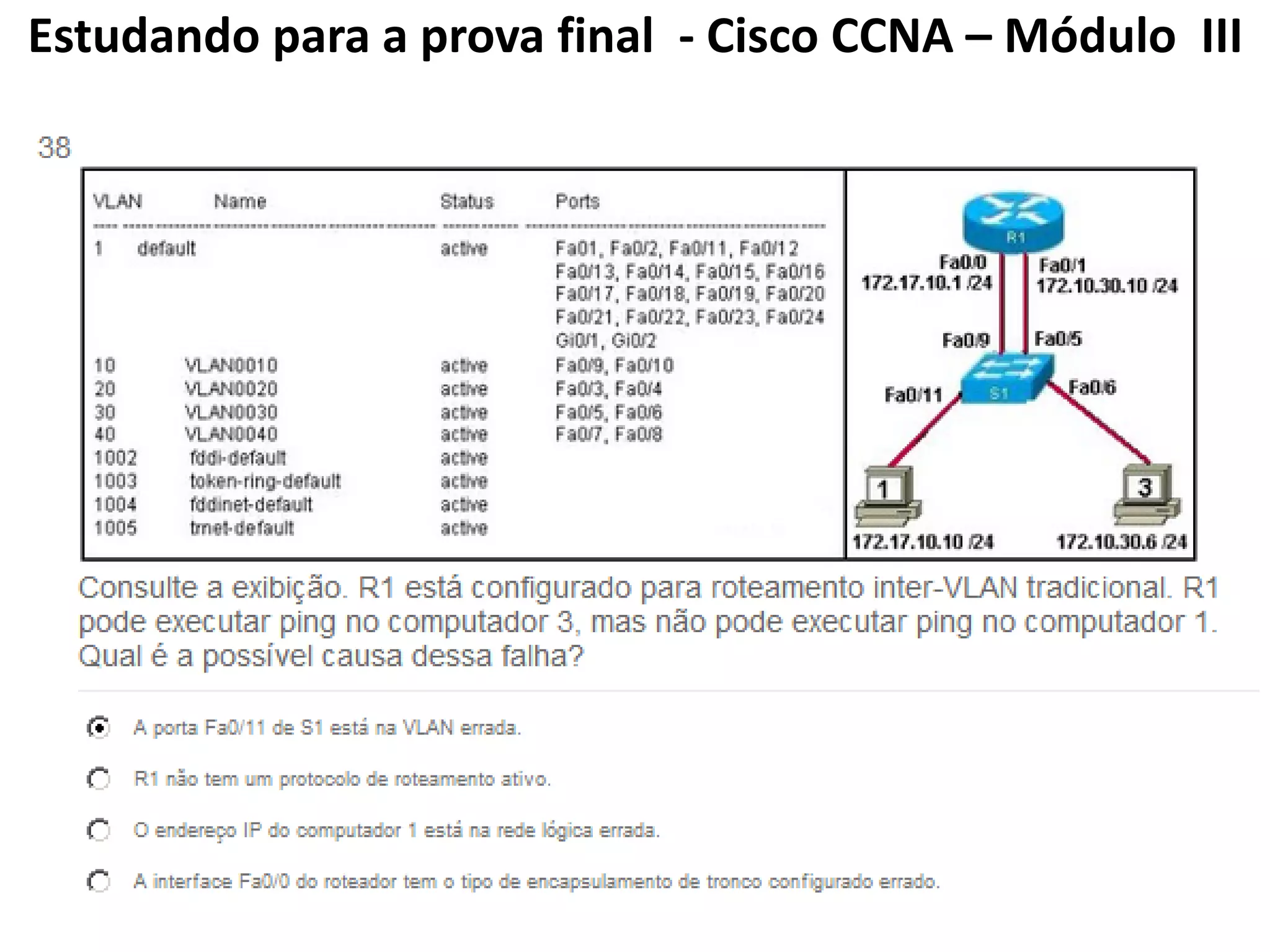 Estudando para a prova final - Cisco CCNA – Módulo III
 