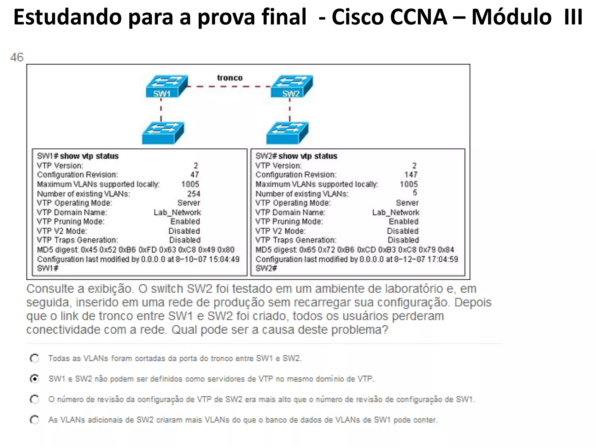 Estudando para a prova final - Cisco CCNA – Módulo III
 