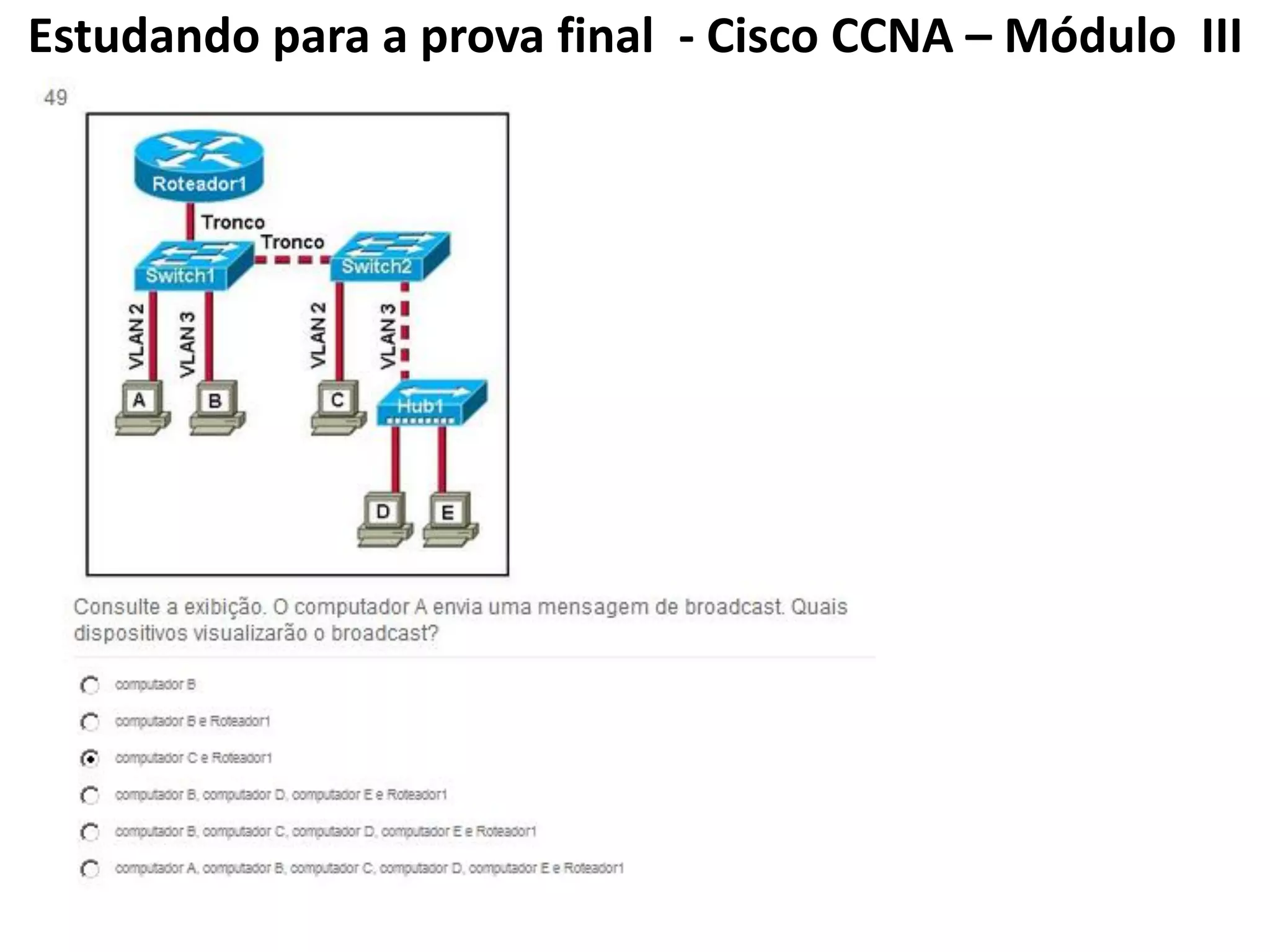 Estudando para a prova final - Cisco CCNA – Módulo III
 