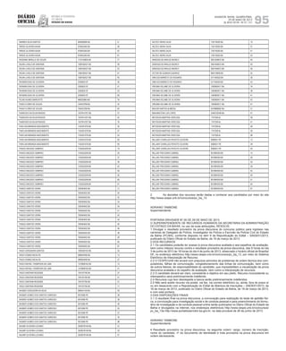 Diário
oficial
SALVADOR, BAHIA, QUARTA-FEIRA,
29 DE MAIO DE 2013
 ANO XCVII - No
21.151
repúBliCa Federativa
do BraSil
EsTAdo dA BAhIA 95
TAMIRES SILVA SANTOS 942600606 BA 21
TARSIS OLIVEIRA HAUM 975943340 BA 38
TARSIS OLIVEIRA HAUM 975943340 BA 42
TARSIS OLIVEIRA HAUM 975943340 BA 67
TASSIANE MIRELLE DE SOUZA 1175159905 BA 77
TAUAN LOIOLA DE SANTANA 1008182427 BA 38
TAUAN LOIOLA DE SANTANA 1008182427 BA 42
TAUAN LOIOLA DE SANTANA 1008182427 BA 47
TAUAN LOIOLA DE SANTANA 1008182427 BA 49
TAYNARA DIAS DE OLIVEIRA 2350620 DF 36
TAYNARA DIAS DE OLIVEIRA 2350620 DF 37
TAYNARA DIAS DE OLIVEIRA 2350620 DF 53
TAYNARA DIAS DE OLIVEIRA 2350620 DF 69
TELMO NUNES MARCATTE M6502986 MG 76
THAIS FLORES DE SOUZA 740423789 BA 34
THAIS FLORES DE SOUZA 740423789 BA 40
THARCISIO DA SILVA PASSOS 1537914707 BA 37
THARCISIO DA SILVA PASSOS 1537914707 BA 52
THARCISIO DA SILVA PASSOS 1537914707 BA 76
THAYLAN MIRANDA NASCIMENTO 1154351076 BA 35
THAYLAN MIRANDA NASCIMENTO 1154351076 BA 37
THAYLAN MIRANDA NASCIMENTO 1154351076 BA 53
THAYLAN MIRANDA NASCIMENTO 1154351076 BA 83
THAYLAN MIRANDA NASCIMENTO 1154351076 BA 95
THIAGO MACEDO SAMPAIO 1155252209 BA 19
THIAGO MACEDO SAMPAIO 1155252209 BA 35
THIAGO MACEDO SAMPAIO 1155252209 BA 37
THIAGO MACEDO SAMPAIO 1155252209 BA 39
THIAGO MACEDO SAMPAIO 1155252209 BA 42
THIAGO MACEDO SAMPAIO 1155252209 BA 49
THIAGO MACEDO SAMPAIO 1155252209 BA 50
THIAGO MACEDO SAMPAIO 1155252209 BA 85
THIAGO MACEDO SAMPAIO 1155252209 BA 91
THIAGO SANTOS VIEIRA 705040402 BA 17
THIAGO SANTOS VIEIRA 705040402 BA 20
THIAGO SANTOS VIEIRA 705040402 BA 32
THIAGO SANTOS VIEIRA 705040402 BA 33
THIAGO SANTOS VIEIRA 705040402 BA 34
THIAGO SANTOS VIEIRA 705040402 BA 41
THIAGO SANTOS VIEIRA 705040402 BA 42
THIAGO SANTOS VIEIRA 705040402 BA 44
THIAGO SANTOS VIEIRA 705040402 BA 45
THIAGO SANTOS VIEIRA 705040402 BA 46
THIAGO SANTOS VIEIRA 705040402 BA 48
THIAGO SANTOS VIEIRA 705040402 BA 49
THIAGO SANTOS VIEIRA 705040402 BA 84
THIAGO SANTOS VIEIRA 705040402 BA 87
TIAGO CERQUEIRA SANTOS 1000320103 BA 53
TIAGO GOMES BICALHO 999934490 BA 14
TIAGO GOMES BICALHO 999934490 BA 27
TIAGO RAFAEL THOMPSON DE LIMA 1375808192 BA 15
TIAGO RAFAEL THOMPSON DE LIMA 1375808192 BA 41
TIAGO SANTANA RESENDE 704197790 BA 37
TIAGO SANTANA RESENDE 704197790 BA 41
TIAGO SANTANA RESENDE 704197790 BA 51
TIAGO SANTANA RESENDE 704197790 BA 71
VAGNER CERQUEIRA DA SILVA 896541100 BA 40
VAGNER GOMES DOS SANTOS CARDOSO 8010366 PE 38
VAGNER GOMES DOS SANTOS CARDOSO 8010366 PE 39
VAGNER GOMES DOS SANTOS CARDOSO 8010366 PE 49
VAGNER GOMES DOS SANTOS CARDOSO 8010366 PE 53
VAGNER GOMES DOS SANTOS CARDOSO 8010366 PE 57
VAGNER GOMES DOS SANTOS CARDOSO 8010366 PE 76
VAGNER GOMES DOS SANTOS CARDOSO 8010366 PE 98
VALMIR OLIVEIRA LUCIANO 0529278146 BA 41
VALMIR OLIVEIRA LUCIANO 0529278146 BA 53
VALMIR OLIVEIRA LUCIANO 0529278146 BA 57
VALTECI NERIS SILVA 735118205 BA 15
VALTECI NERIS SILVA 735118205 BA 37
VALTECI NERIS SILVA 735118205 BA 41
VALTECI NERIS SILVA 735118205 BA 53
VANESSA DE ARAUJO MURICY 0821594672 BA 40
VANESSA DE ARAUJO MURICY 0821594672 BA 50
VANESSA DE ARAUJO MURICY 0821594672 BA 56
VICTOR DE ALMEIDA QUEIROZ 884178838 BA 52
VINICIUS BARRETO DO ROSARIO 517194520 BA 38
VINICIUS BARRETO DO ROSARIO 517194520 BA 42
VIRGINIA VELAME DE OLIVEIRA 1000983471 BA 16
VIRGINIA VELAME DE OLIVEIRA 1000983471 BA 38
VIRGINIA VELAME DE OLIVEIRA 1000983471 BA 41
VIRGINIA VELAME DE OLIVEIRA 1000983471 BA 42
VIRGINIA VELAME DE OLIVEIRA 1000983471 BA 47
WALDIR SANTOS ALMEIDA 0478888902 BA 31
WASHINGTON LUIZ LOPES 0348102348 BA 47
WEYDSON MARTINS VERCOSA 1747309 AL 38
WEYDSON MARTINS VERCOSA 1747309 AL 41
WEYDSON MARTINS VERCOSA 1747309 AL 48
WEYDSON MARTINS VERCOSA 1747309 AL 59
WEYDSON MARTINS VERCOSA 1747309 AL 98
WILLAMY CHARLLES PEIXOTO OLIVEIRA 6069531 PE 13
WILLAMY CHARLLES PEIXOTO OLIVEIRA 6069531 PE 39
WILLAMY CHARLLES PEIXOTO OLIVEIRA 6069531 PE 55
WILLIAN TREVIZANO GABRIEL 851894305 BA 14
WILLIAN TREVIZANO GABRIEL 851894305 BA 26
WILLIAN TREVIZANO GABRIEL 851894305 BA 34
WILLIAN TREVIZANO GABRIEL 851894305 BA 39
WILLIAN TREVIZANO GABRIEL 851894305 BA 42
WILLIAN TREVIZANO GABRIEL 851894305 BA 49
WILLIAN TREVIZANO GABRIEL 851894305 BA 51
WILLIAN TREVIZANO GABRIEL 851894305 BA 64
WILLIAN TREVIZANO GABRIEL 851894305 BA 97
2 As decisões dos recursos serão dadas a conhecer aos candidatos por meio do site
http://www.cespe.unb.br/concursos/pc_ba_13.
ADRIANO TAMBONE
Superintendente
PORTARIA SRH/SAEB Nº 26 DE 28 DE MAIO DE 2013
O SUPERINTENDENTE DE RECURSOS HUMANOS DA SECRETARIA DA ADMINISTRAÇÃO
DO ESTADO DA BAHIA, no uso de suas atribuições, RESOLVE:
1 Divulgar o resultado provisório da prova discursiva do concurso público para ingresso nas
carreiras de Delegado de Polícia, Investigador de Polícia e Escrivão da Polícia Civil do Estado
da Bahia (PC/BA), conforme disposto no item 9 da Republicação do Edital – SAEB/01/2013,
publicado do Diário Oficial do Estado da Bahia, de 19 de março de 2013.
2 DOS RECURSOS
2.1 Os candidatos poderão ter acesso à prova discursiva avaliada e aos espelhos de avaliação,
bem como interpor recurso contra o resultado provisório da prova discursiva, das 9 horas do dia
3 de junho de 2013 às 18 horas do dia 4 de junho de 2013, observado o horário oficial de Brasília/
DF, no endereço eletrônico http://www.cespe.unb.br/concursos/pc_ba_13, por meio do Sistema
Eletrônico de Interposição de Recurso.
2.2 O CESPE/UnB não arcará com prejuízos advindos de problemas de ordem técnica dos com-
putadores, falhas de comunicação, congestionamento das linhas de comunicação, bem como
de outros fatores, de responsabilidade do candidato, que impossibilitem a visualização da prova
discursiva avaliada e do espelho de avaliação, bem como a interposição de recursos.
2.3 O candidato deverá ser claro, consistente e objetivo em seu pleito. Recurso inconsistente ou
intempestivo será preliminarmente indeferido.
2.4 Recursos cujo teor desrespeite a banca serão preliminarmente indeferidos.
2.5 Não será aceito recurso via postal, via fax, via correio eletrônico ou, ainda, fora do prazo e/
ou em desacordo com a Republicação do Edital de Abertura de Inscrições – SAEB/01/2013, de
18 de março de 2013, publicado no Diário Oficial do Estado da Bahia, de 19 de março de 2013,
e com esta portaria.
3 DAS DISPOSIÇÕES FINAIS
3.1 O resultado final na prova discursiva, a convocação para realização do teste de aptidão físi-
ca, a convocação para investigação social e de conduta pessoal e para preenchimento do formu-
lário de investigação e da conduta pessoal online serão publicados no Diário Oficial do Estado da
Bahia e divulgados na internet, nos endereços eletrônicos http://www.cespe.unb.br/concursos/
pc_ba_13e http://www.portaldoservidor.ba.gov.br, na data provável de 26 de junho de 2013.
ADRIANO TAMBONE
Superintendente
4 Resultado provisório na prova discursiva, na seguinte ordem: cargo, número de inscrição,
nome do candidato, nº do documento de identidade e nota provisória na prova discursiva em
ordem decrescente.
 