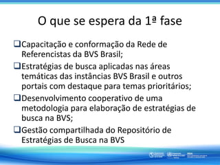 O que se espera da 1ª fase
Capacitação e conformação da Rede de
Referencistas da BVS Brasil;
Estratégias de busca aplicadas nas áreas
temáticas das instâncias BVS Brasil e outros
portais com destaque para temas prioritários;
Desenvolvimento cooperativo de uma
metodologia para elaboração de estratégias de
busca na BVS;
Gestão compartilhada do Repositório de
Estratégias de Busca na BVS
 