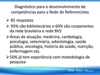 Diagnóstico para o desenvolvimento de
competências para a Rede de Referencistas
 85 respostas
 95% são bibliotecários e 60% são cooperantes
da rede brasileira e rede BVS
Áreas de atuação: medicina, cardiologia,
psicologia, veterinária, odontologia, saúde
pública, oncologia, história da saúde, nutrição,
enfermagem etc.
50% já tem experiência com metodologia de
pesquisa
 