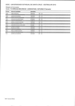 Resultado 2012 - UESC - Radar Noticias
