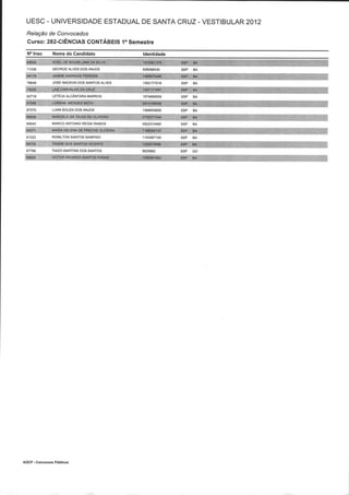 Resultado 2012 - UESC - Radar Noticias