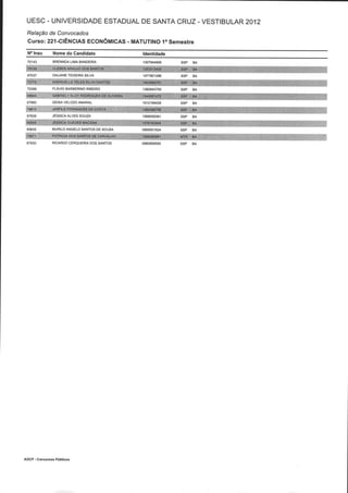 Resultado 2012 - UESC - Radar Noticias