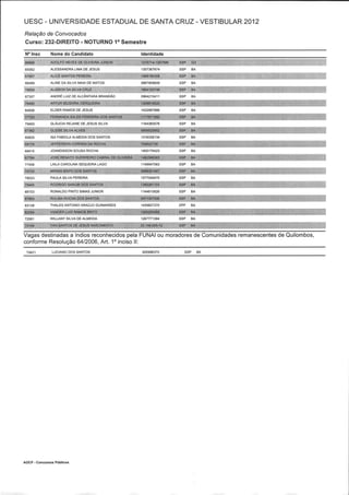 Resultado 2012 - UESC - Radar Noticias