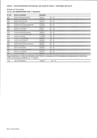 Resultado 2012 - UESC - Radar Noticias