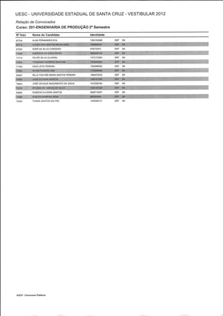 Resultado 2012 - UESC - Radar Noticias