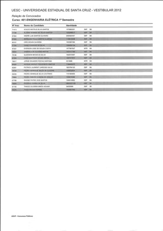 Resultado 2012 - UESC - Radar Noticias