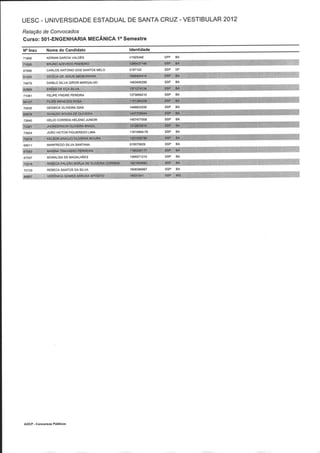 Resultado 2012 - UESC - Radar Noticias
