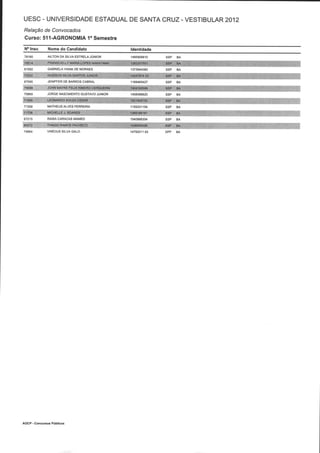 Resultado 2012 - UESC - Radar Noticias