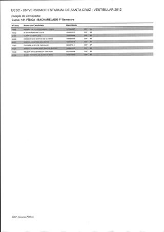 Resultado 2012 - UESC - Radar Noticias