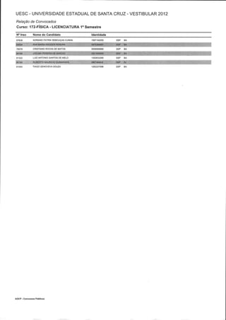Resultado 2012 - UESC - Radar Noticias