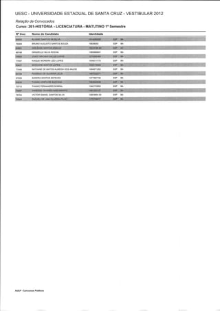 Resultado 2012 - UESC - Radar Noticias