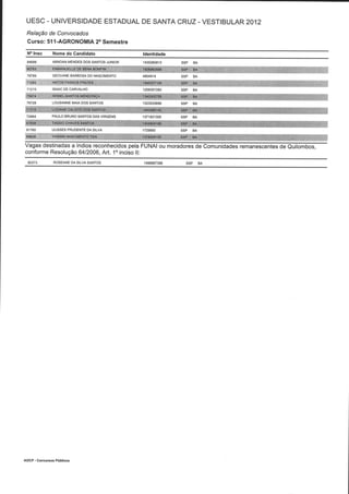 Resultado 2012 - UESC - Radar Noticias