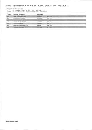 Resultado 2012 - UESC - Radar Noticias