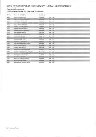 Resultado 2012 - UESC - Radar Noticias